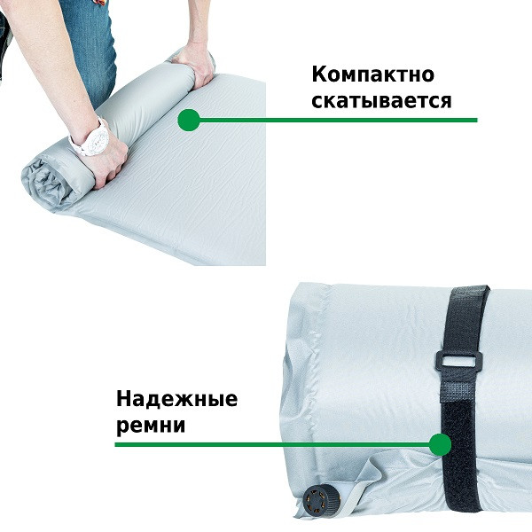 Коврик самонадувающийся 198x63,5x7 см M1987, Green Glade 