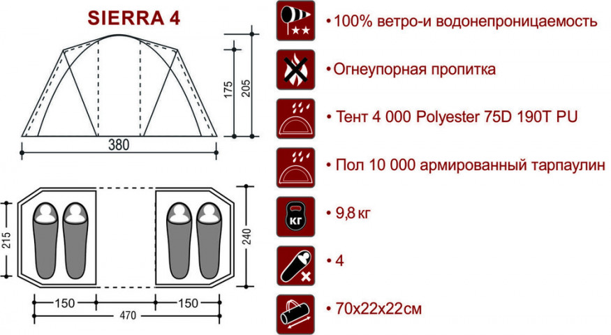 Туристическая палатка Sierra 4, Indiana