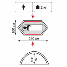 Трекинговая палатка "Hurricane 1"