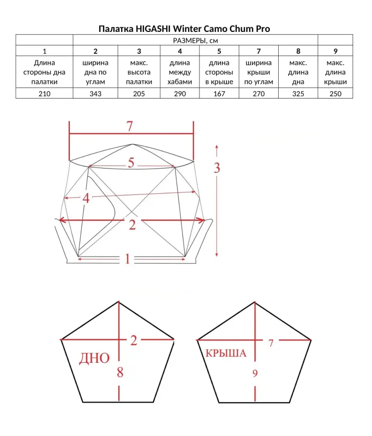 Палатка зимняя Higashi Chum Pro Winter Camo (трехслойная)