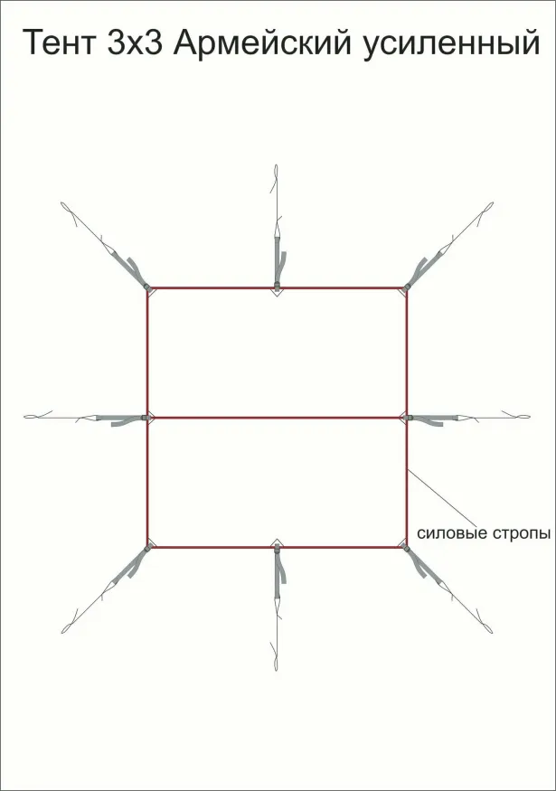 Тент Век 3x3 Армейский усиленный